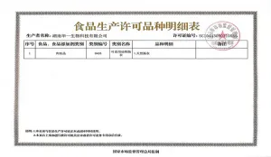 生产许可证明细