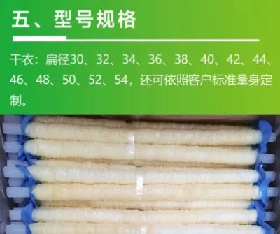 规格型号